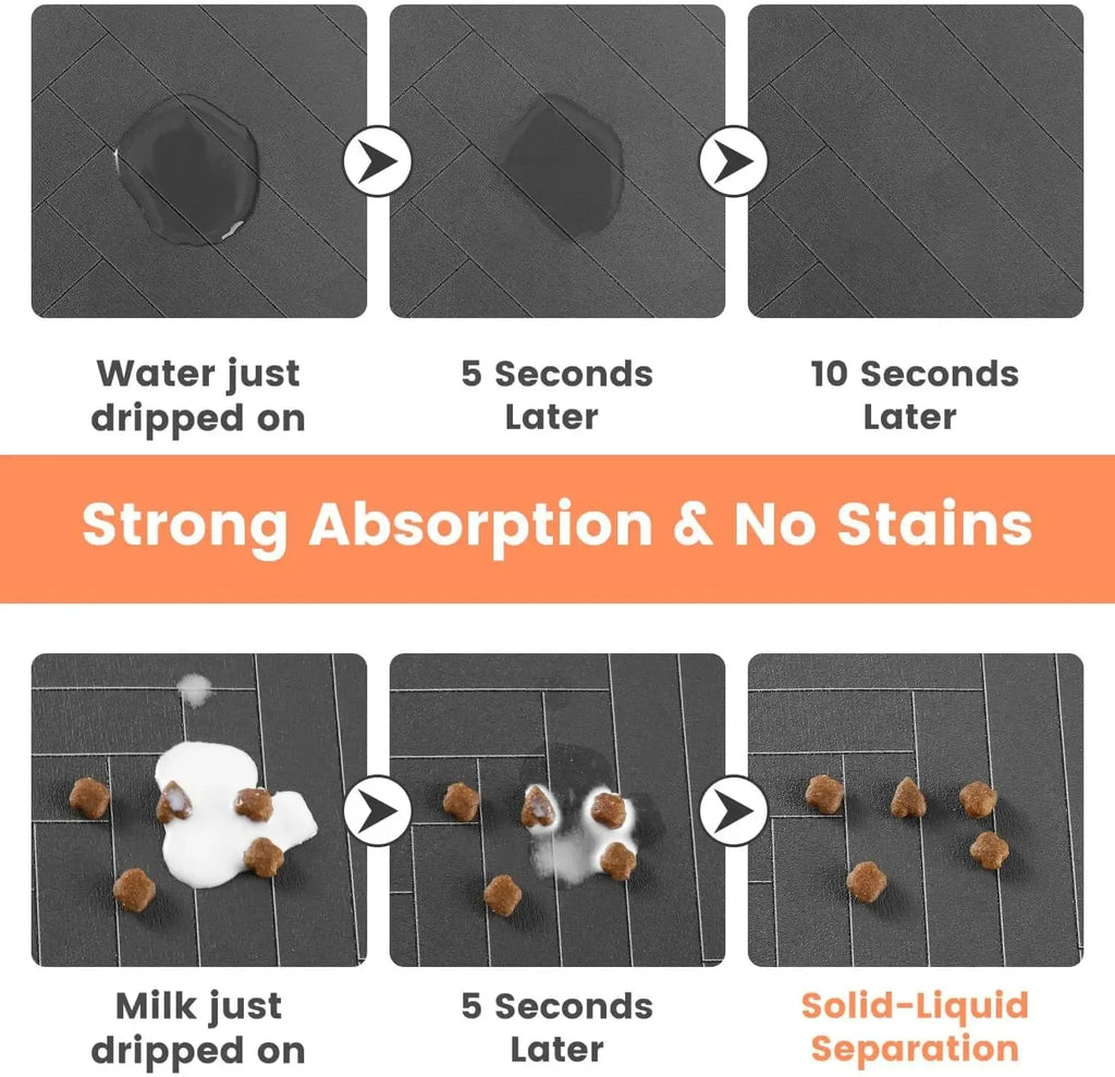 Absorbent Pet Feeding Mat - Quick Dry Waterproof Placemat with Rubber Backing for Food and Water Bowls.