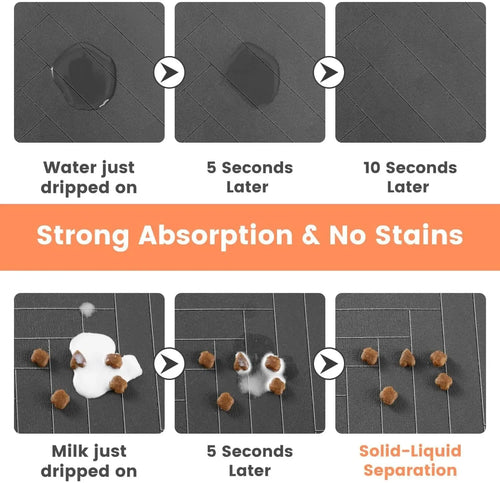 Absorbent Pet Feeding Mat - Quick Dry Waterproof Placemat with Rubber Backing for Food and Water Bowls.