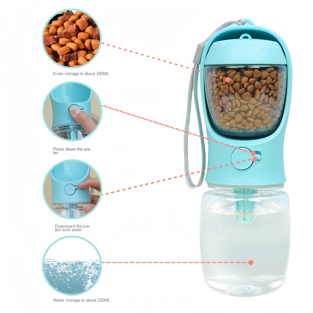 Portable Dog Water Bottle with Food & Water Storage – Perfect for Walks & Travel